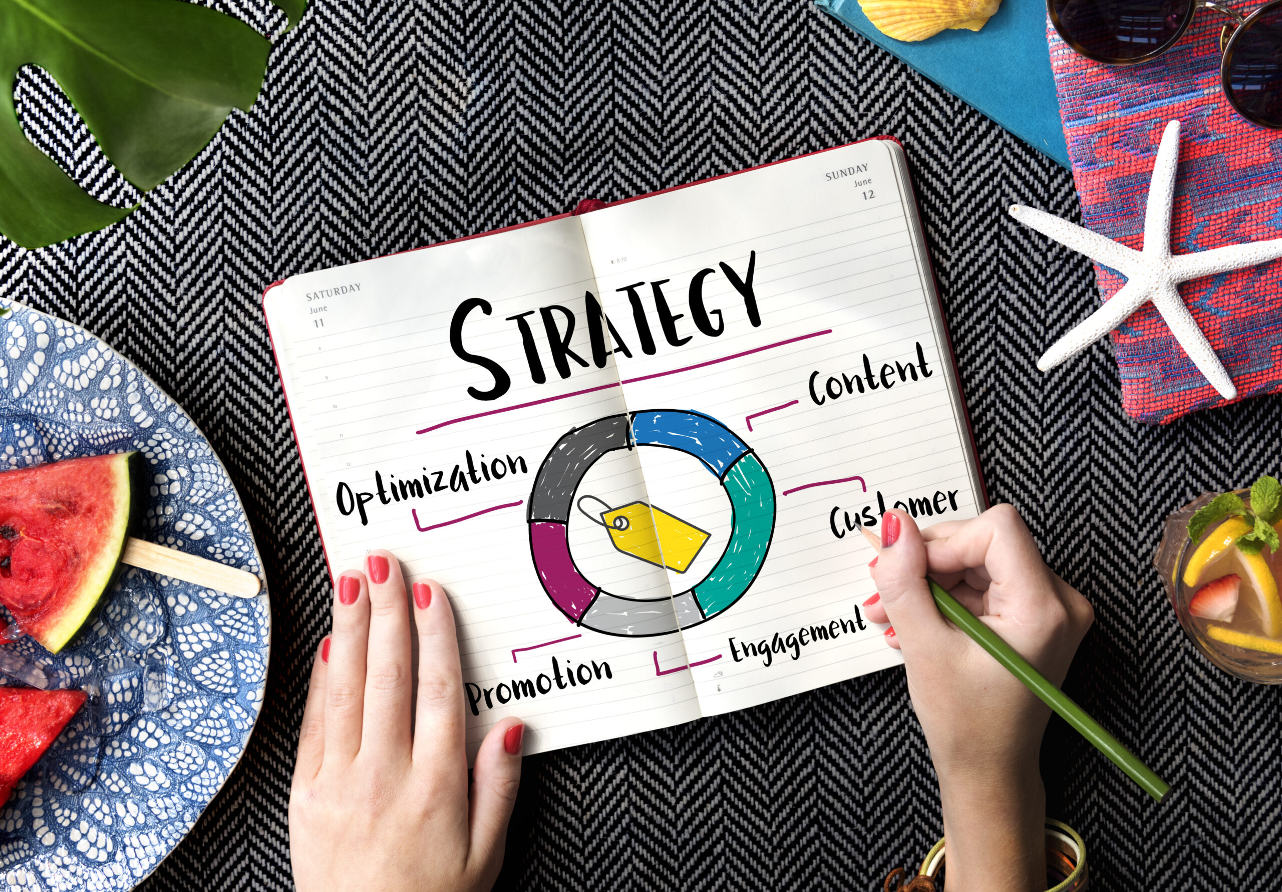Digital-Marketing-Strategy